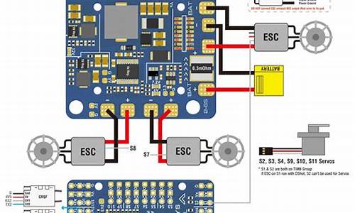 ardupilot 源码分析